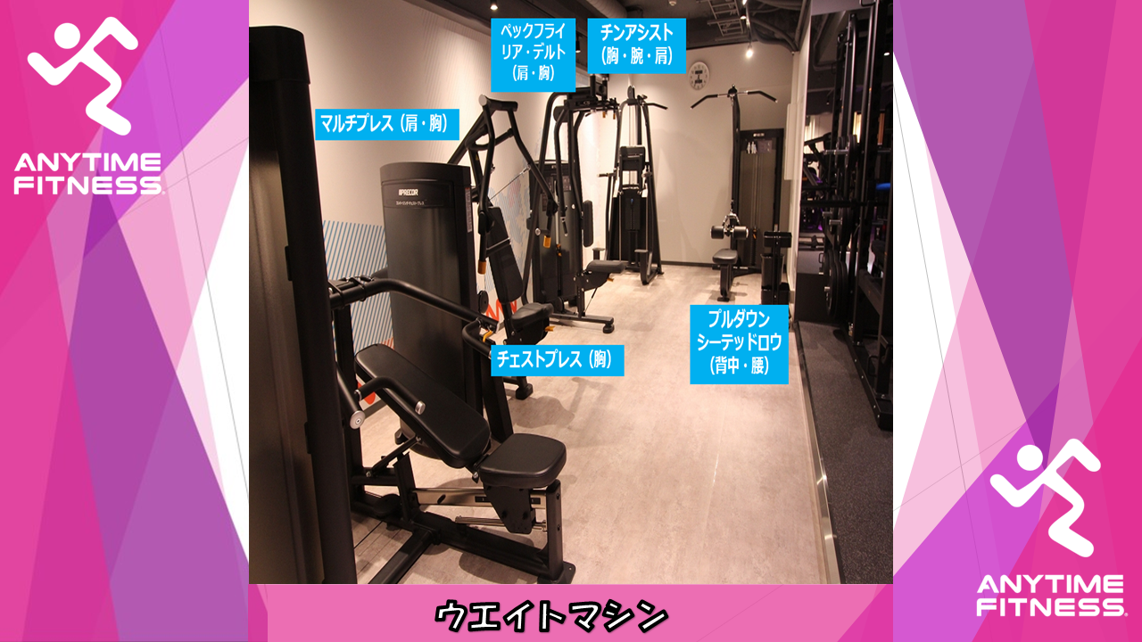 エニタイムフィットネス 行徳店