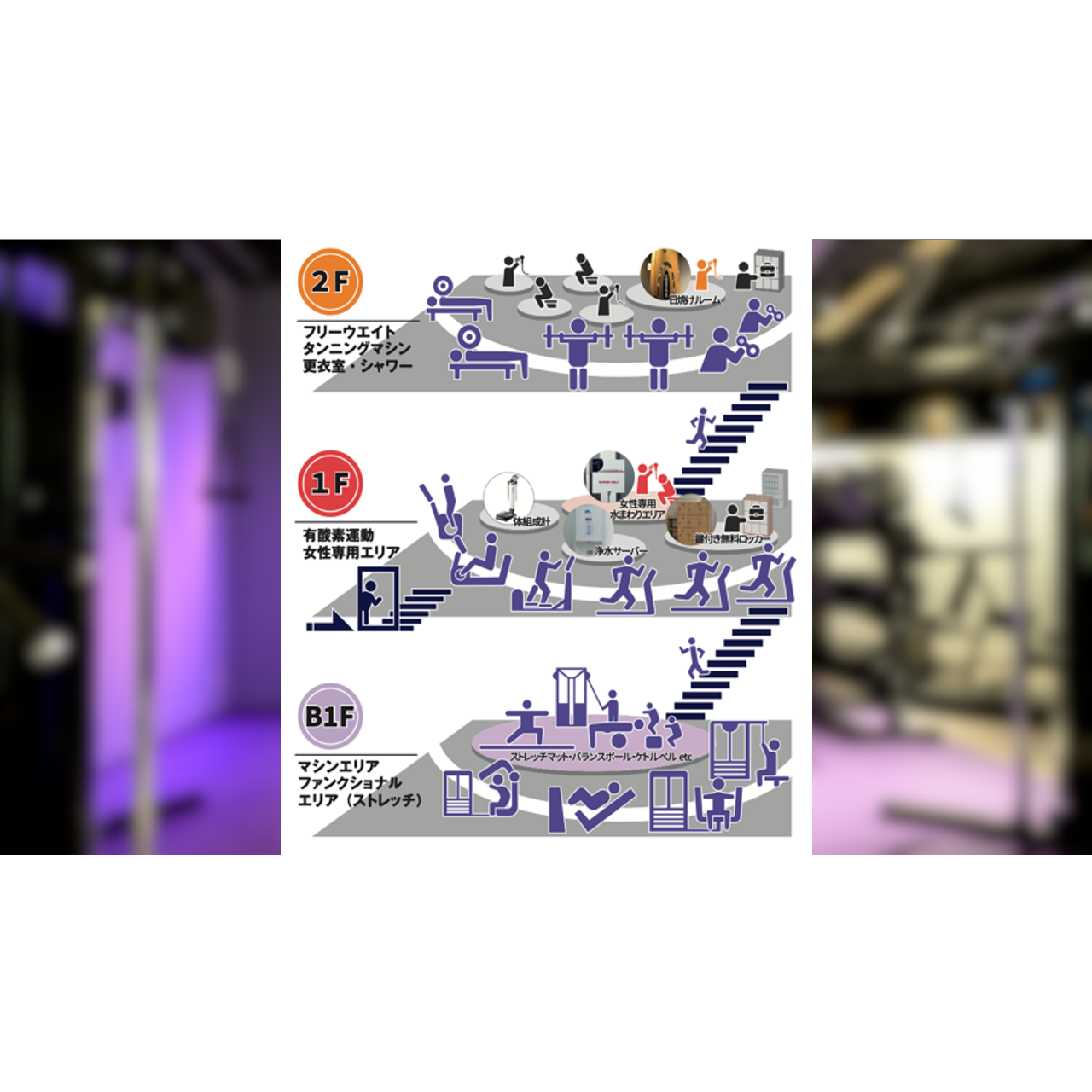 エニタイムフィットネス ハッピーロード大山店