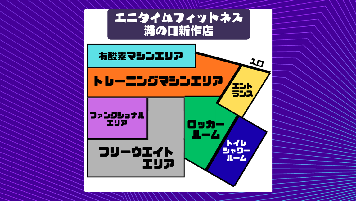 エニタイムフィットネス 溝の口新作店