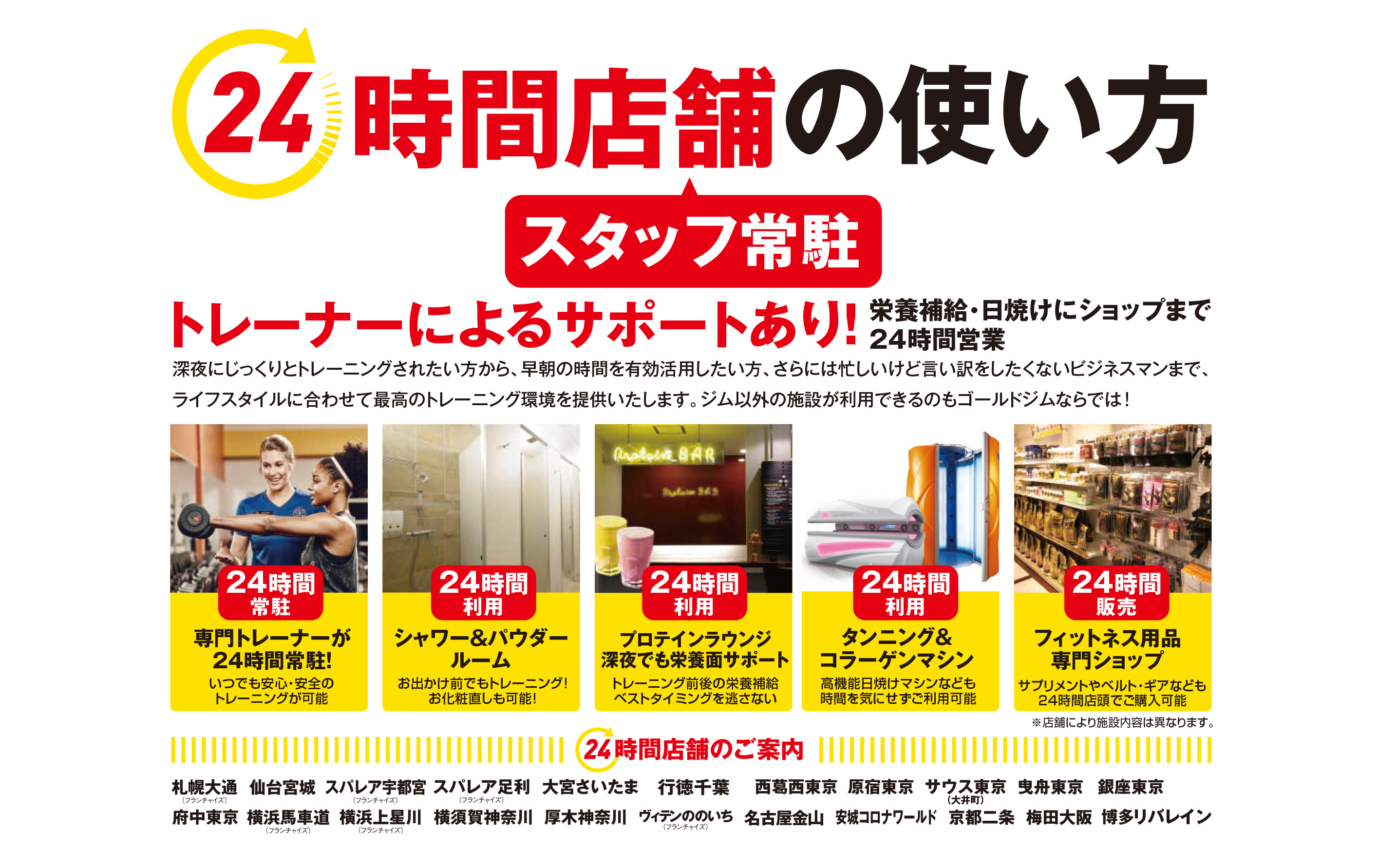 ゴールドジム サウス東京 (OPEN 24 HOURS)