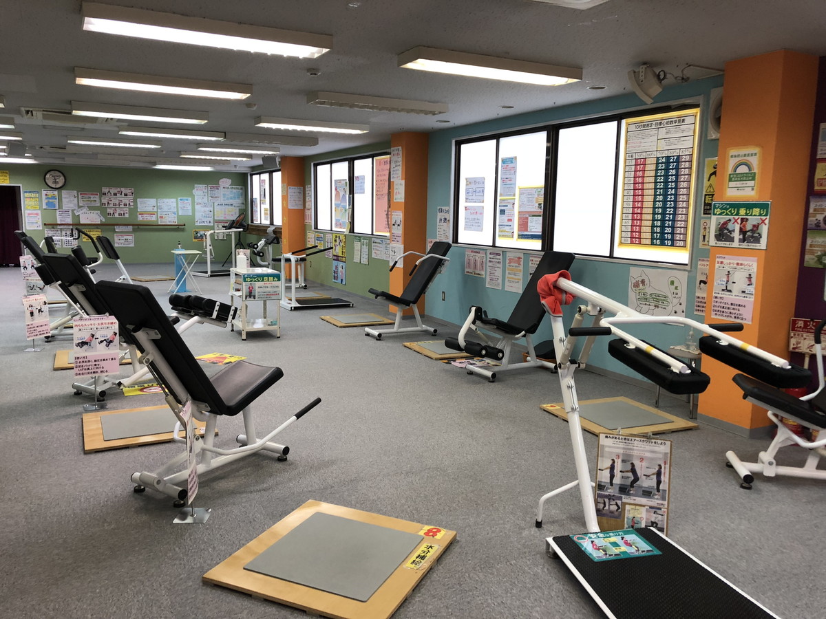 カーブス 東十条