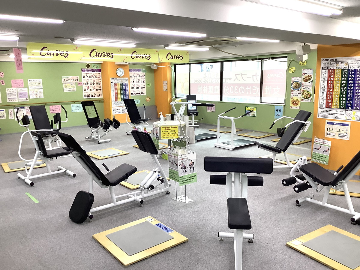 カーブス 西荻窪北