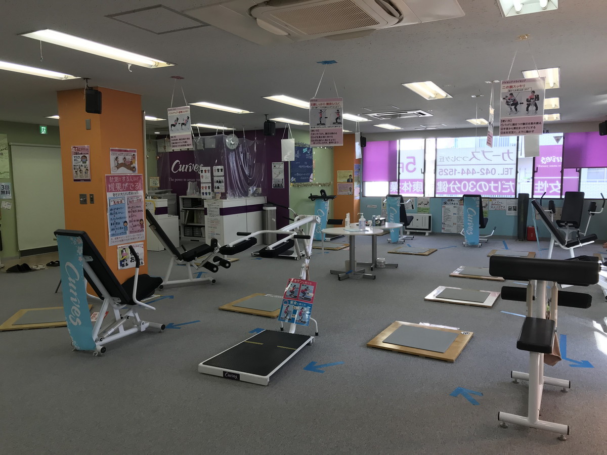 カーブス つつじヶ丘