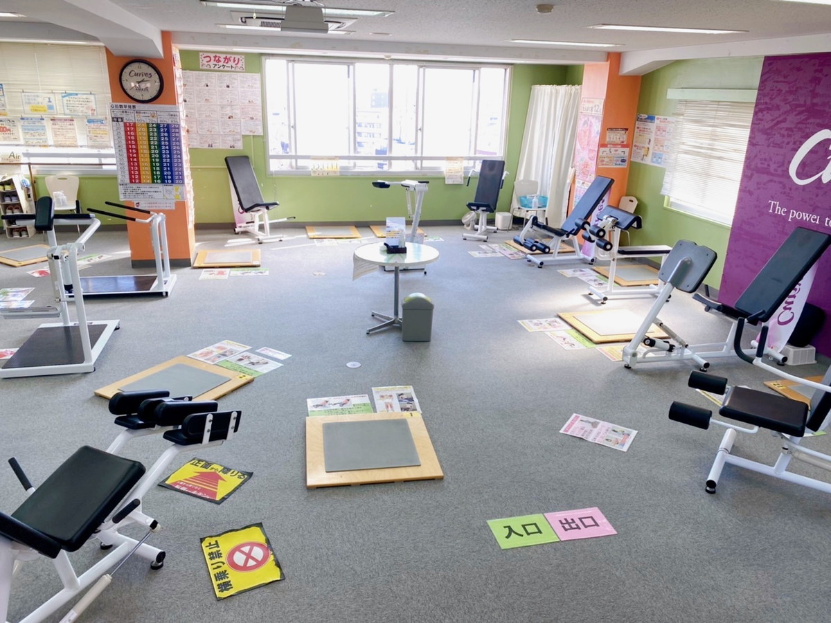 カーブス 代田橋