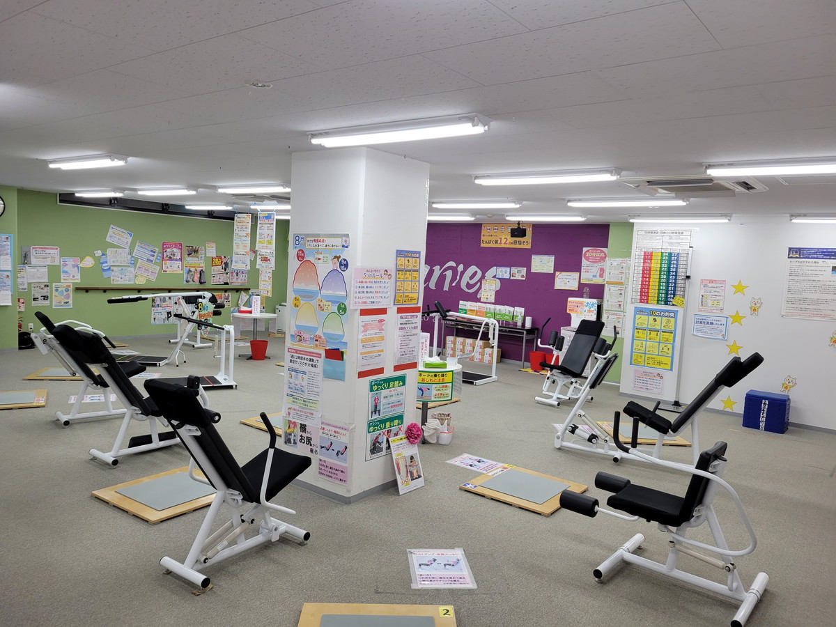 カーブス 厚木中町