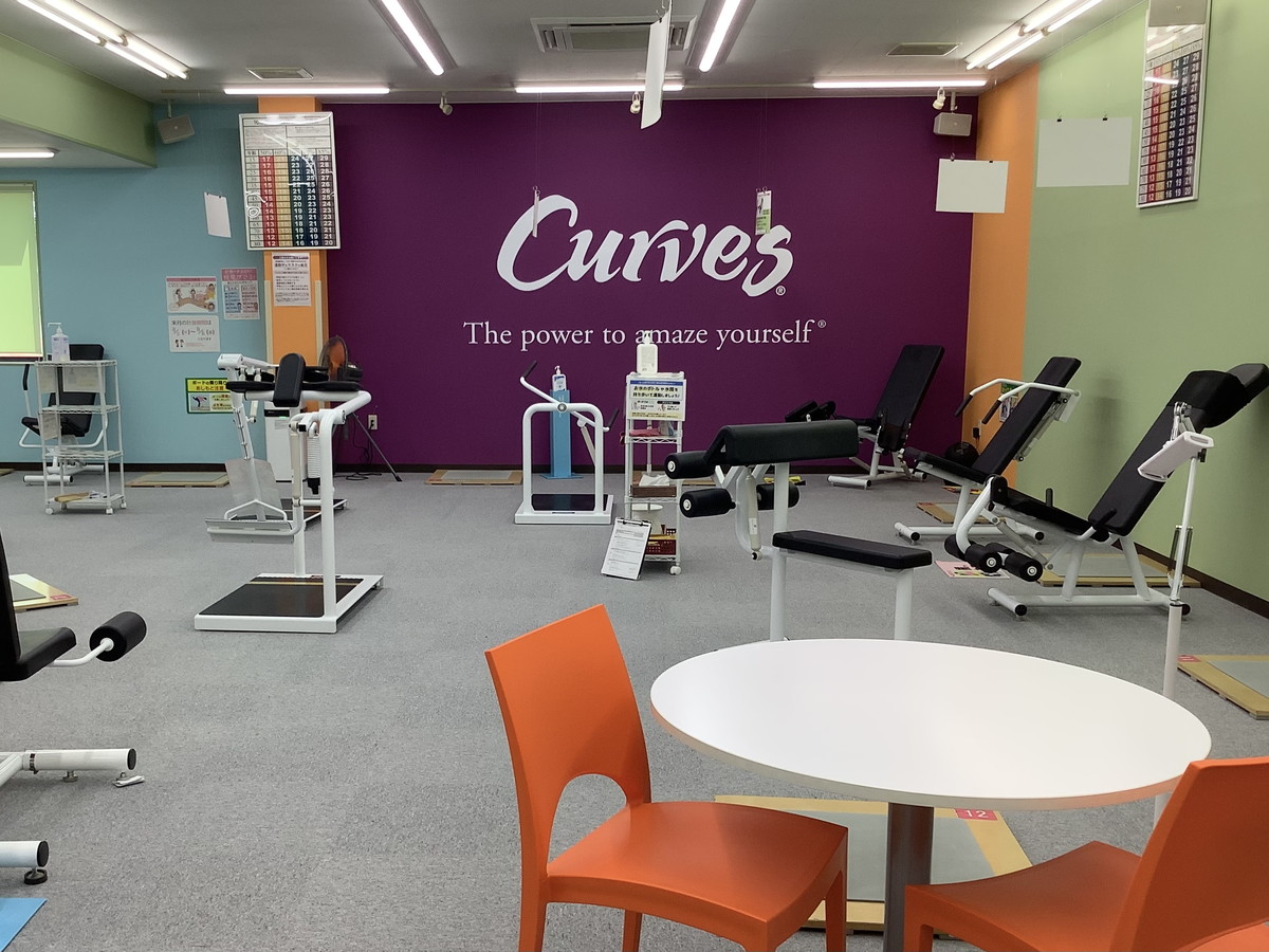 カーブス 龍ヶ崎