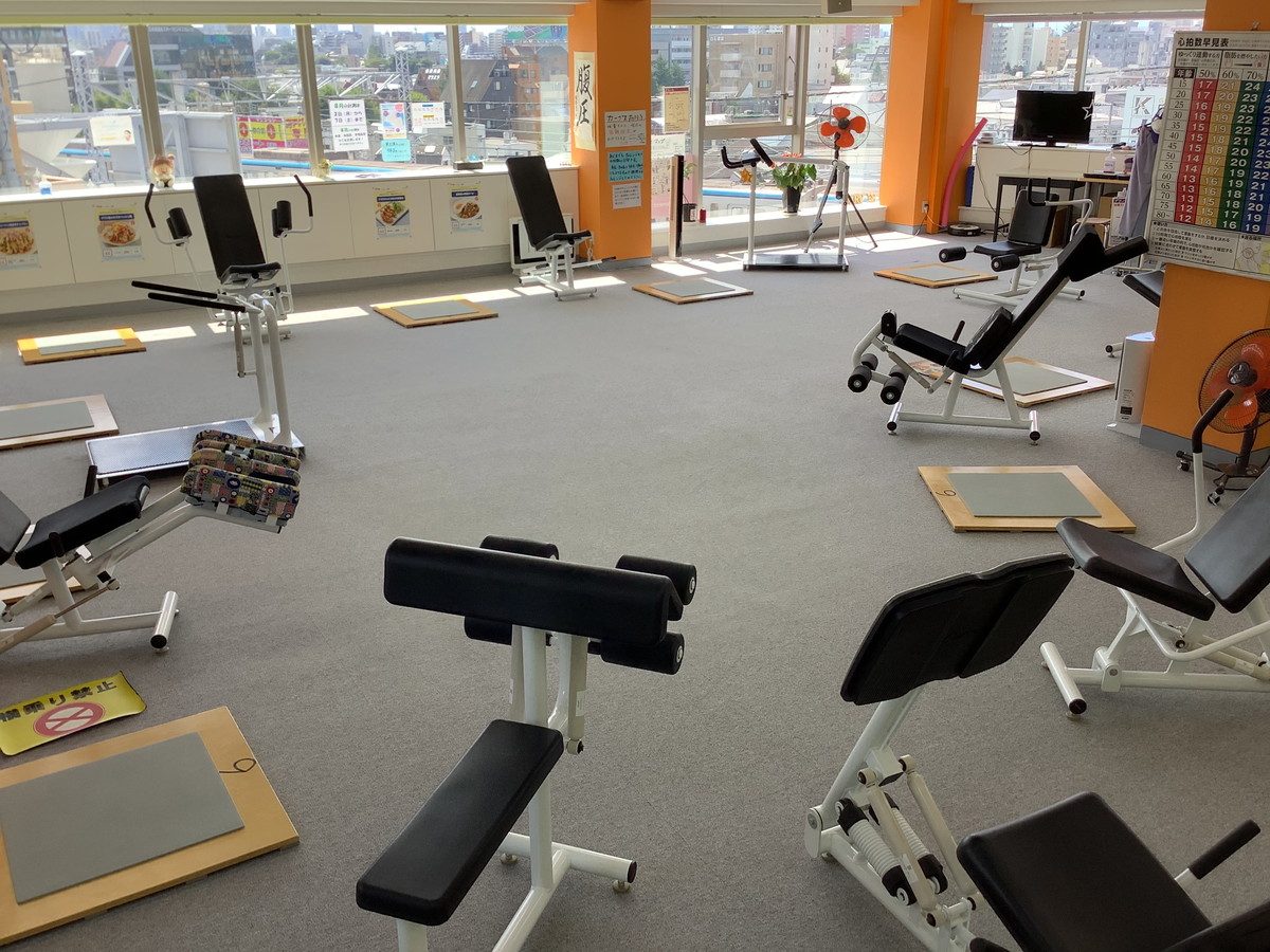 カーブス 高円寺