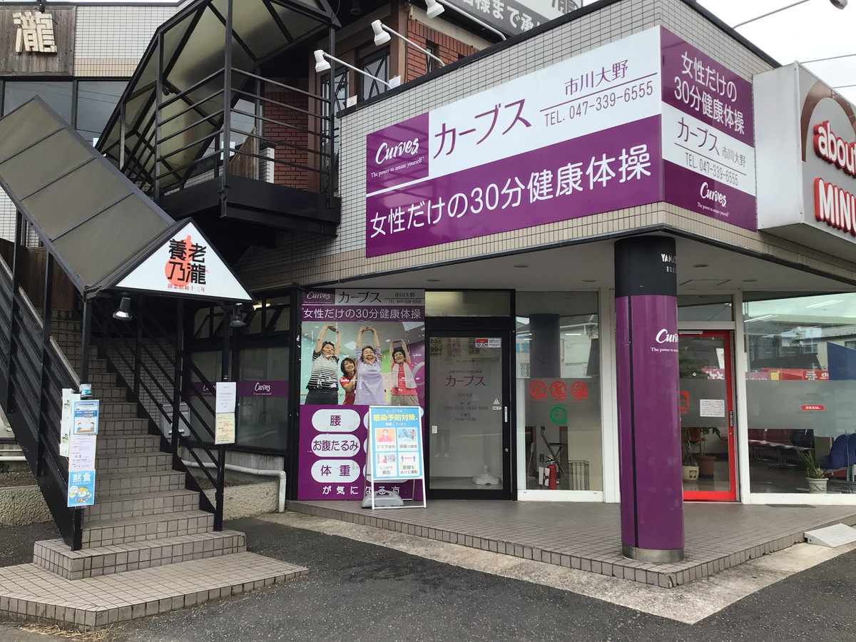 カーブス 市川大野