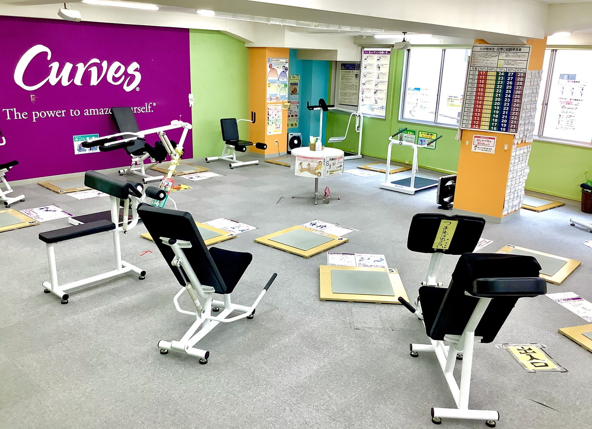 カーブス 上野広小路