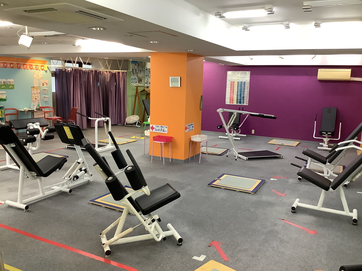 カーブス 新丸子