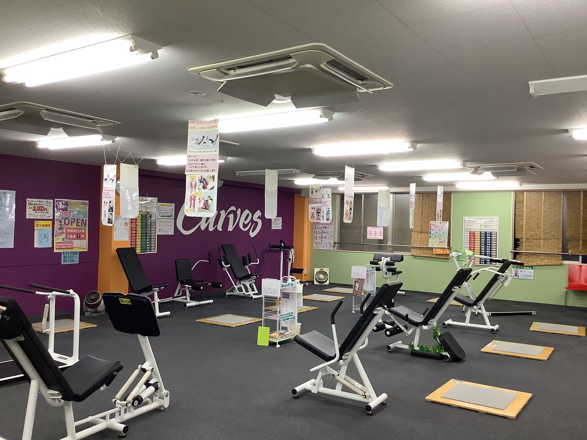 カーブス 久が原