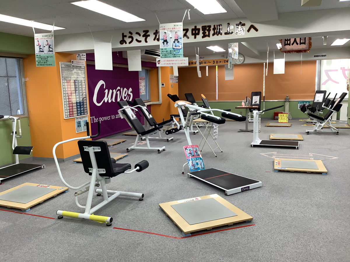カーブス 中野坂上