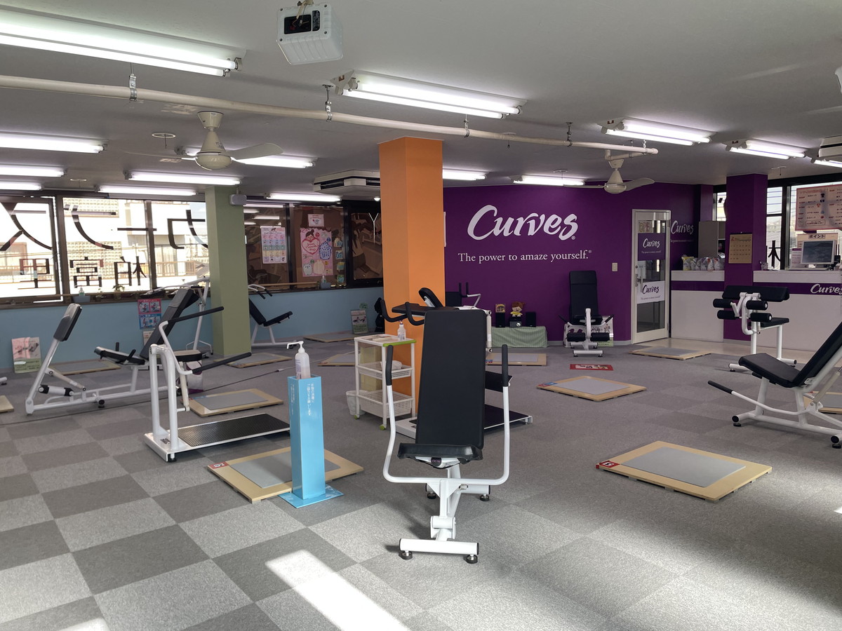 カーブス 柏富里