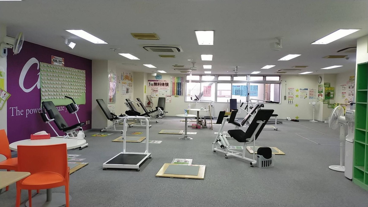 カーブス 新中野本町