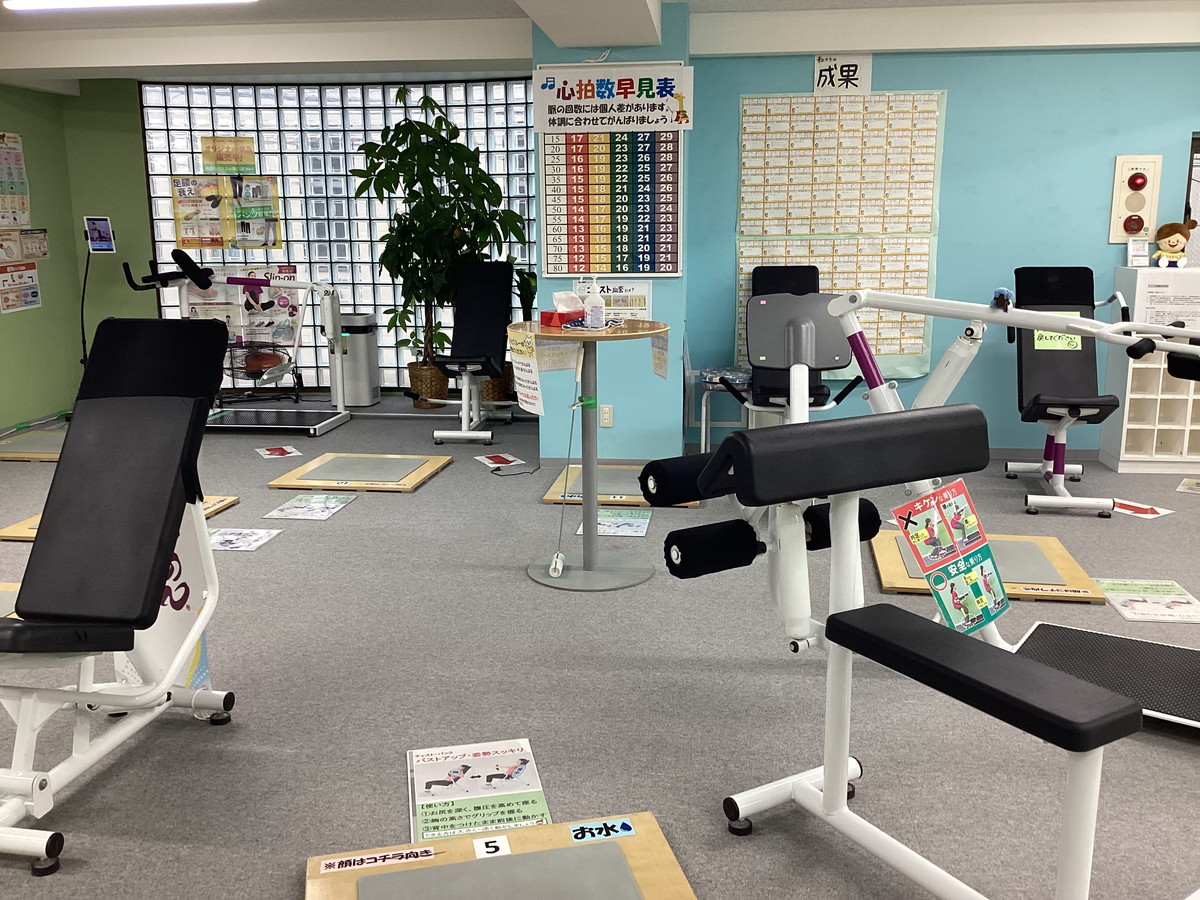 カーブス 下高井戸