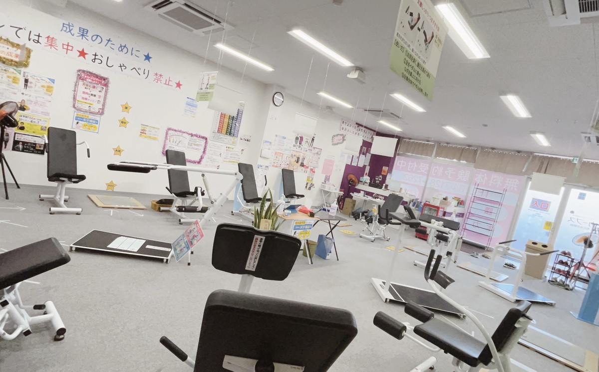 カーブス 柏たなか駅前