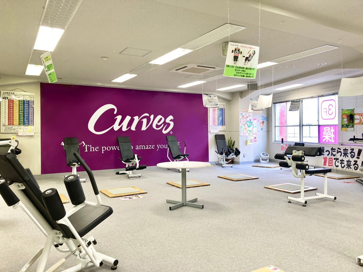 カーブス 蒲田西口